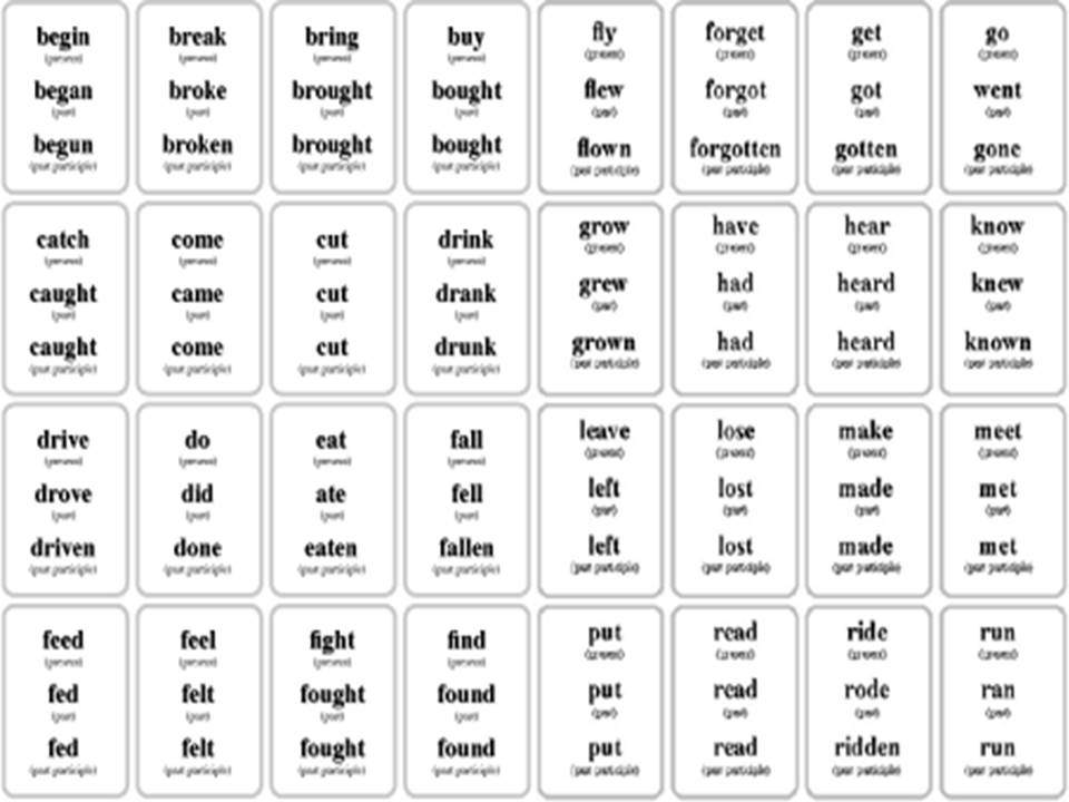 Карточки Неправильных Глаголов Английского Языка